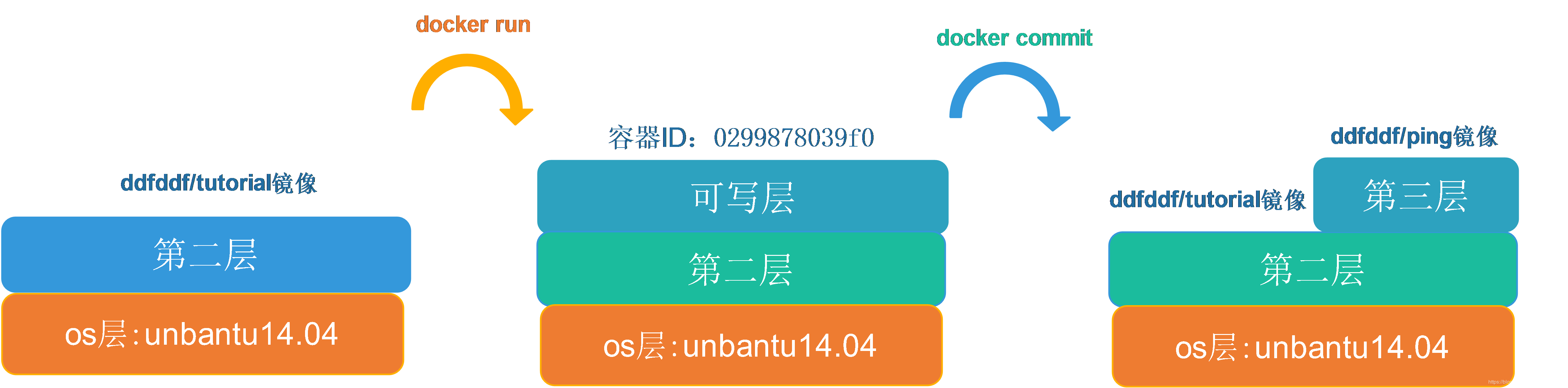 2019022219511290320190318193154883.png